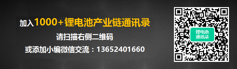 史上最全锂电池财产链通讯录2